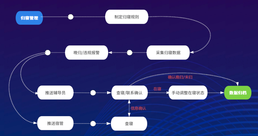 首页- 平博pinnacle888公司官网